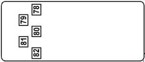 Mercedes-Benz CLS-Class w219 - fuse box diagram - rear prefuse box (rear)