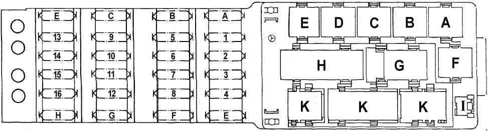 Mercedes-Benz E- Class w124 - fuse box diagram