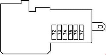 Mercedes-Benz E-Class w211 - fuse box diagram - front prefuse box (rear view)