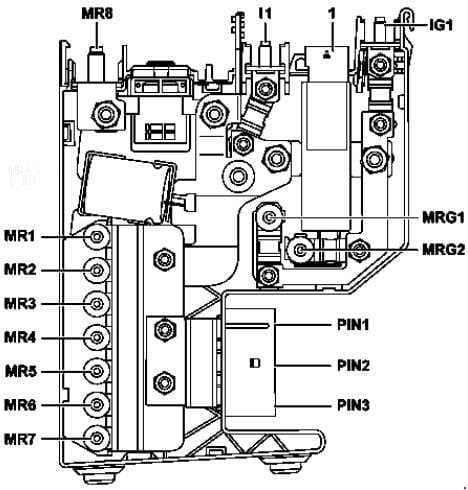 Mercedes-Benz E-Class w212 - fuse box diagram - front electrical prefuse box 