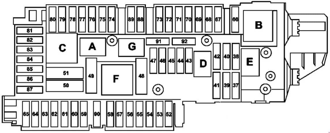 Mercedes-Benz GLK-Class - fuse box diagram - luggage compartment