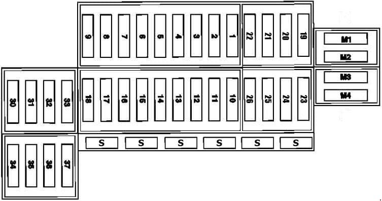 Mercedes-Benz SLK (R170) - fuse box diagram