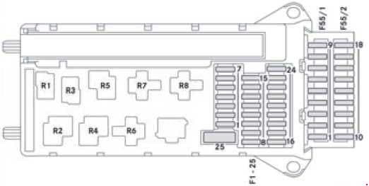 Mercedes-Benz Sprinter - w906 - fuse box diagram - main fuse box