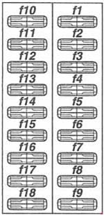 Mercedes Vito w638 - fuse box diagram - instrument panel (right side)