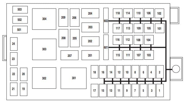 Mercury Grand Marquis 4th Generation - fuse box - power distribution box