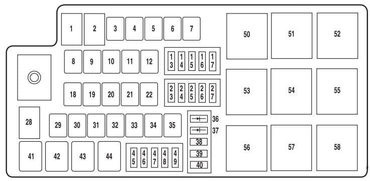 Mercury Sable 5th Generation - fuse box - power distribution box