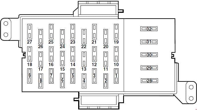 Mercury Grand Marquis - fuse box diagram - passenger compartment