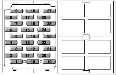 MG ZR - fuse box diagram - instrument panel