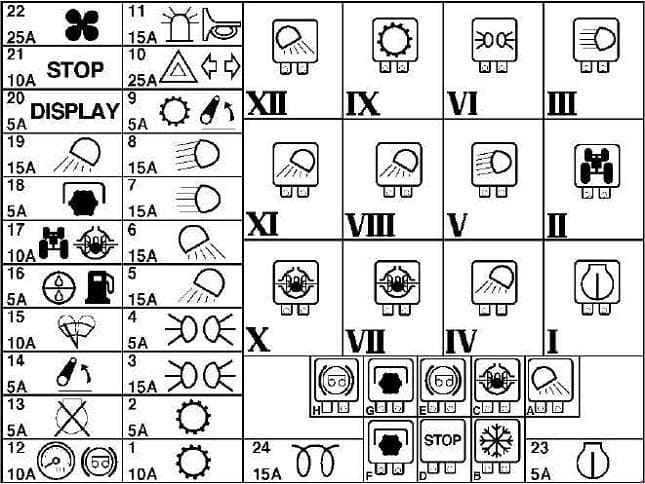 New Holland TL70, TL80, TL90, TL100 - fuse box diagram - with CAB