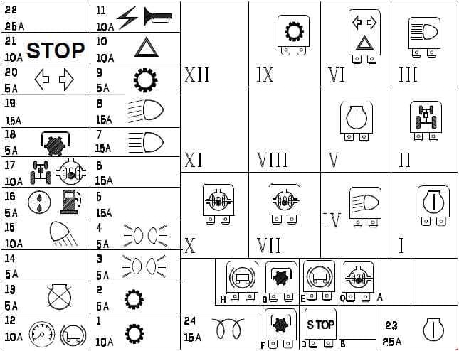 New Holland TL70, TL80, TL90, TL100 - fuse box diagram - without CAB