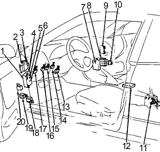 Nissan 240SX - fuse box diagram - passenger compartment - location