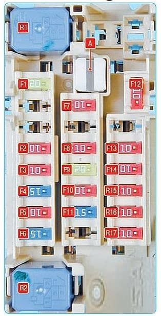 Nissan Juke - fuse box diagram - passenger compartment