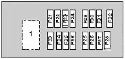 Nissan Micra - fuse box diagram - engine compartment (box 2)