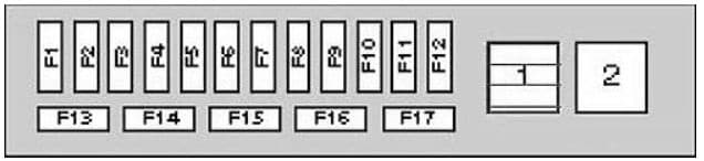 Nissan Micra - fuse box diagram - passenger compartment