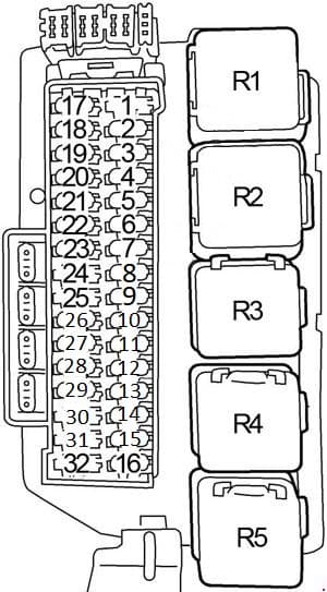 Nissan Quest - fuse box diagram - passenger compartment fuse box