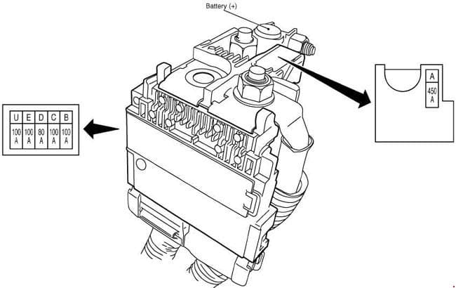 Nissan X-Trail - fuse box diagram - engine compartment (IPDM E/R) - engine QR