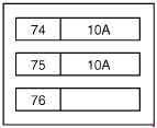 Nissan X-Trail - fuse box diagram - J/B No. 2