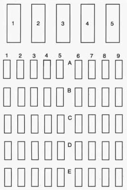 Oldsmobile Eighty Eight - fuse box - driver's side fuse panel