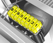 Opel Meriva A - fuse box - engine compartment