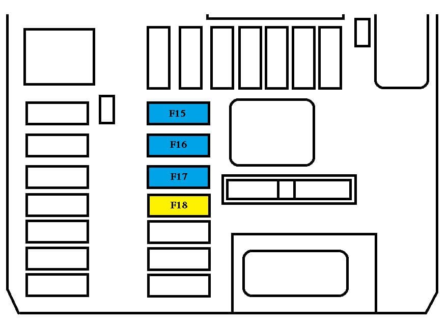 Peugeot 308 mk2 - fuse box - dashboard version 1 Peugeot 308 mk2 - fuse box - dashboard version 1