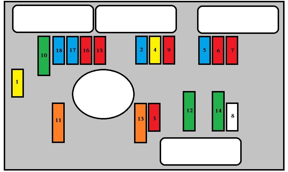 Peugeot 307 CC (2006) - fuse box - engine compartment