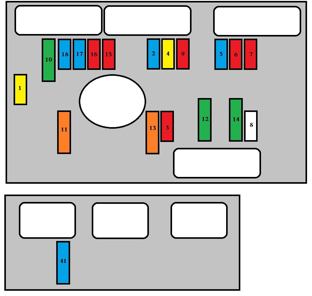 Peugeot 307 - fuse box - engine compartment - version 2