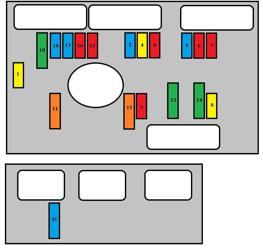 Peugeot 307 SW (2006) - fuse box - engine compartment