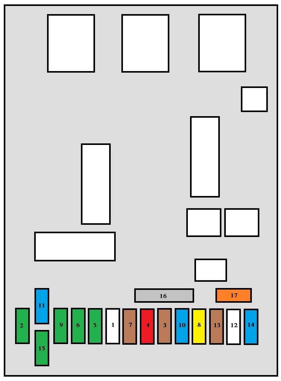 Peugeot 307 SW(2006) - fuse box - fascia box