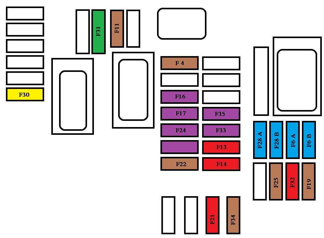 Peugeot 308 mk2 (from 2015) - fuse box - dashboard - version 1 Peugeot 308 mk2 (from 2015) - fuse box - dashboard - version 1