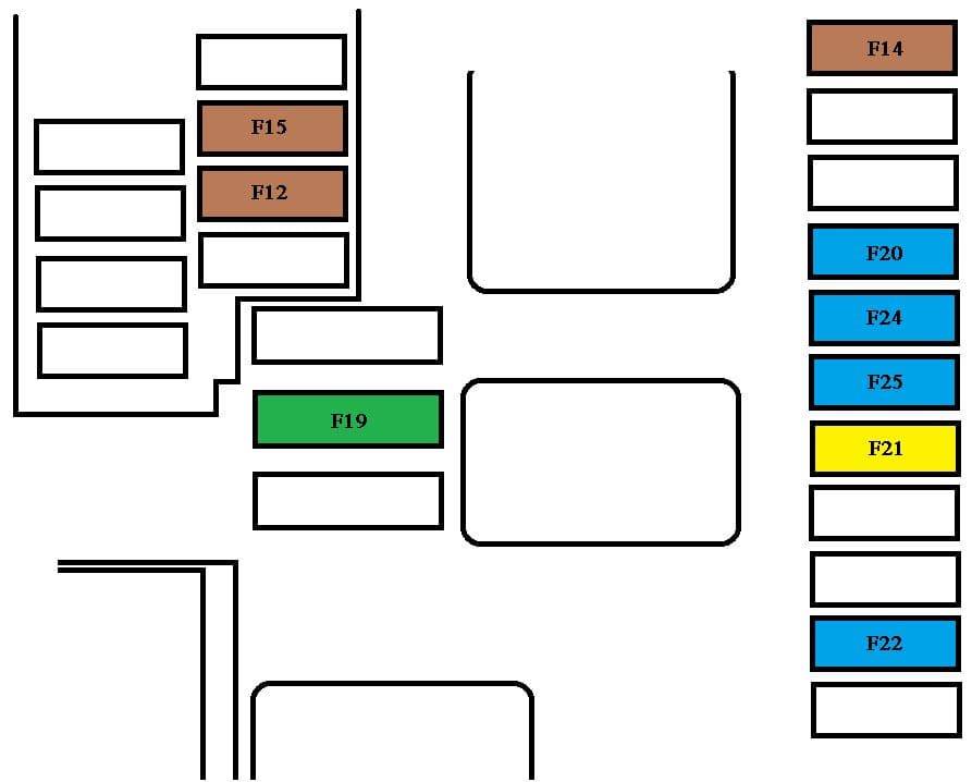 Peugeot 308 mk2 (from 2015) - fuse box - engine compartment - version 1 (Full) Peugeot 308 mk2 (from 2015) - fuse box - engine compartment - version 1 (Full)