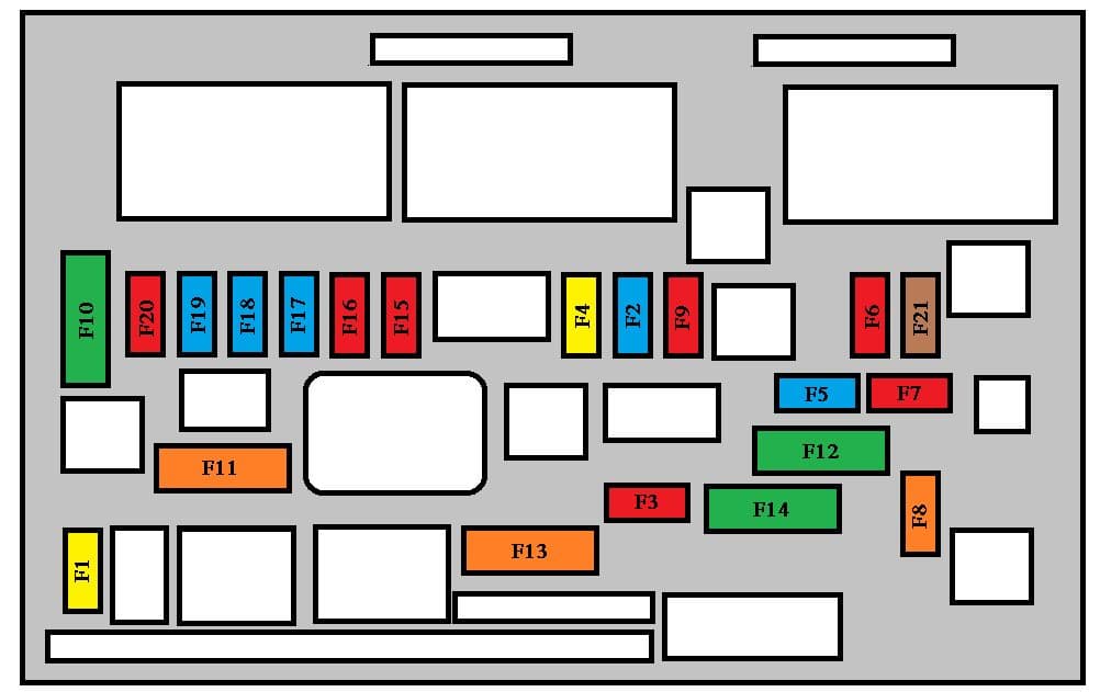 Peugeot 5008 - fuse box - engine compartment