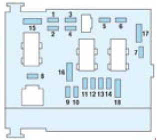 Peugeot 206 - fuse box diagram - engine compartment (version 1)