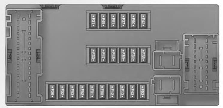 RAM ProMaster (2014) Fuse Box Diagram