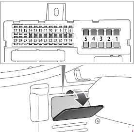 Saab 9-3 - fuse box diagram - trunk fuse panel, left-hand side (Convertible)