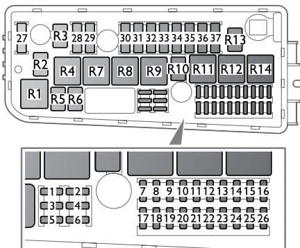 Saab 9-3 - fuse box - engine compartment