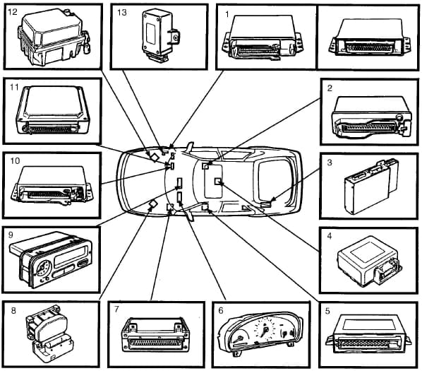 Saab 900 - fuse box diagram