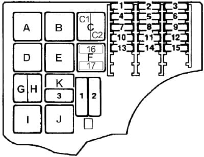 Saab 900 - fuse box diagram - engine compartment box