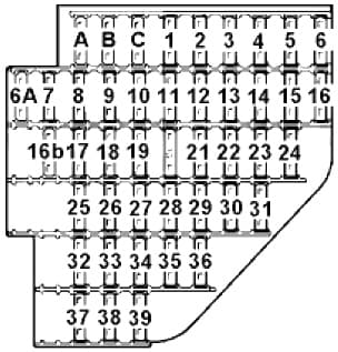 Saab 900 - fuse box diagram - passenger compartment