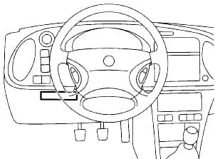 Saab 900 - fuse box diagram - passenger compartment relay