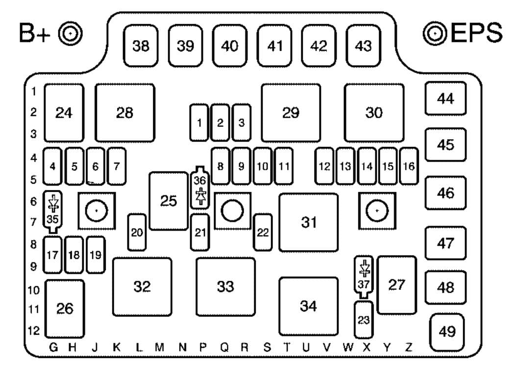 Saturn ION - fuse box - engine compartment 2.2 L4