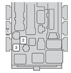 Scion xD - fuse box - driver's side instrument panel