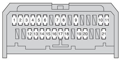 Scion xD - fuse box - under the driver's side instrument panel