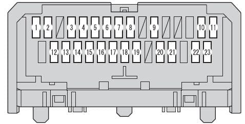 Scion xB mk2 - fuse box - under the driver's side instrument panel