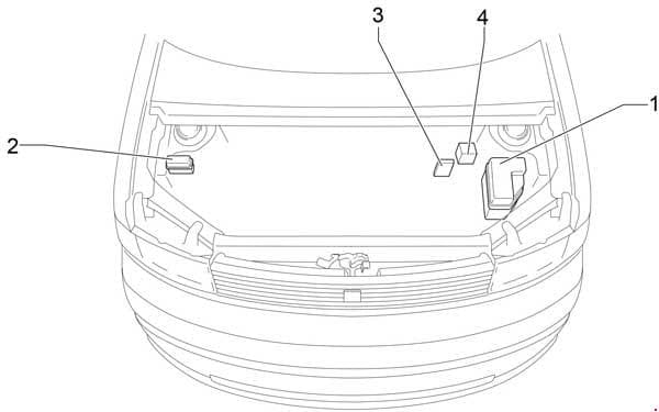 Scion xB - fuse box diagram - engine compartment