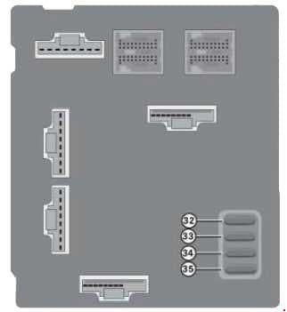 Smart ForTwo 451 - fuse box diagram - dashboard (rear side)