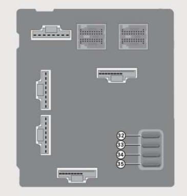 Smart Fortwo - fuse box - dashboard (rear side)