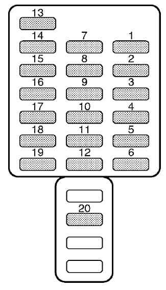 Subaru Legacy - fuse box - behind the coin tray (2.5 liter models)