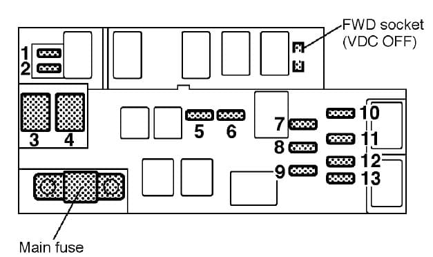 Subaru Legacy - fuse box - engine compartment (3.0 liter models)