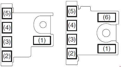 Suzuki Ertiga - fuse box diagram - engine compartment