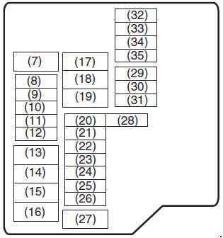 Suzuki Ertiga - fuse box diagram - engine compartment